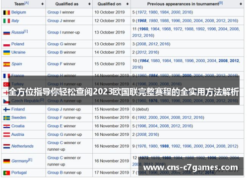 全方位指导你轻松查阅2023欧国联完整赛程的全实用方法解析 全方位指导你轻松查阅2023欧国联完整赛程的全实用方法解析