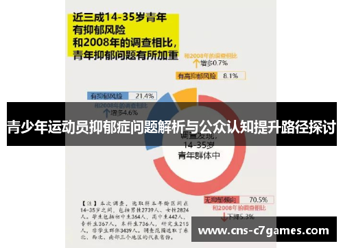 青少年运动员抑郁症问题解析与公众认知提升路径探讨 青少年运动员抑郁症问题解析与公众认知提升路径探讨