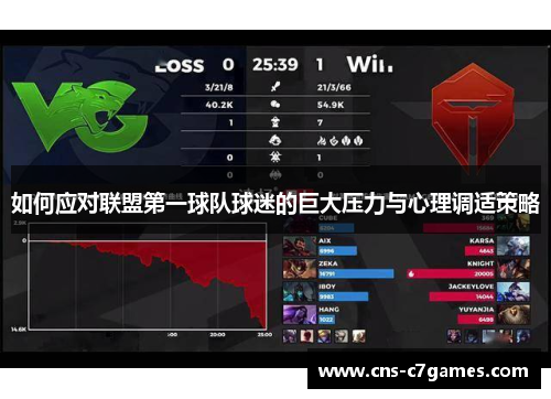 如何应对联盟第一球队球迷的巨大压力与心理调适策略 如何应对联盟第一球队球迷的巨大压力与心理调适策略