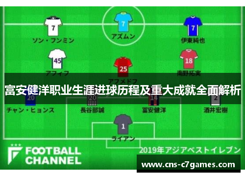 富安健洋职业生涯进球历程及重大成就全面解析 富安健洋职业生涯进球历程及重大成就全面解析