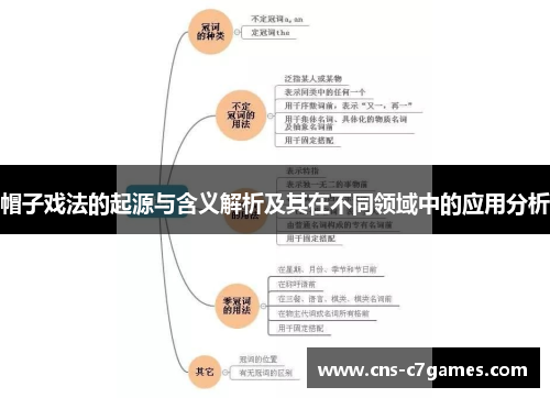 帽子戏法的起源与含义解析及其在不同领域中的应用分析 帽子戏法的起源与含义解析及其在不同领域中的应用分析