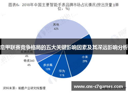 意甲联赛竞争格局的五大关键影响因素及其深远影响分析 意甲联赛竞争格局的五大关键影响因素及其深远影响分析