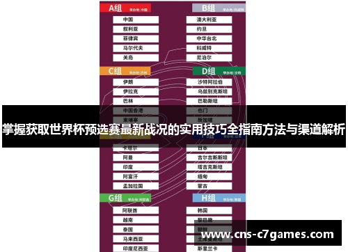 掌握获取世界杯预选赛最新战况的实用技巧全指南方法与渠道解析 掌握获取世界杯预选赛最新战况的实用技巧全指南方法与渠道解析
