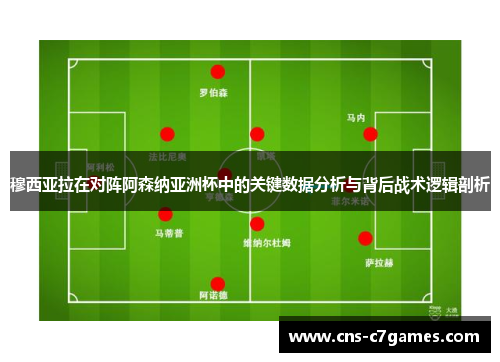 穆西亚拉在对阵阿森纳亚洲杯中的关键数据分析与背后战术逻辑剖析