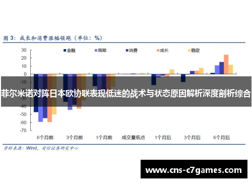 菲尔米诺对阵日本欧协联表现低迷的战术与状态原因解析深度剖析综合 菲尔米诺对阵日本欧协联表现低迷的战术与状态原因解析深度剖析综合